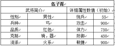 战国梦华为版本安卓版