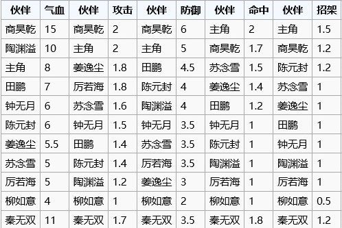 烟雨江湖安卓版