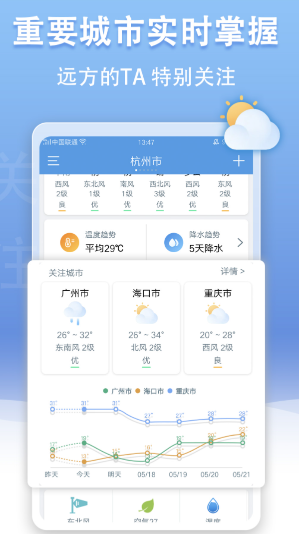 天气预报哪个app最准确 准确的天气预报app有什么