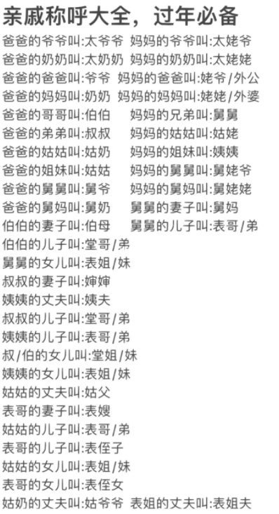 亲戚称呼计算器app