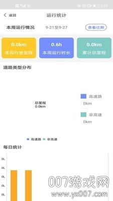 开真好图1