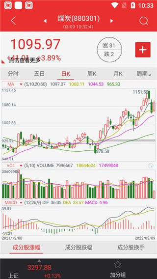证太理财app