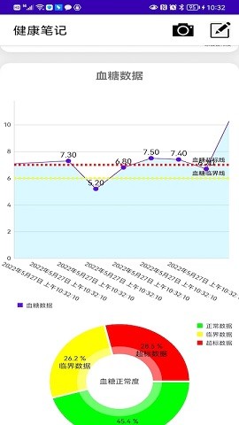 健康笔记本截图4