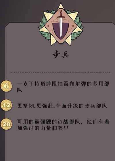 绝境北方破解版无限金币(bad north)