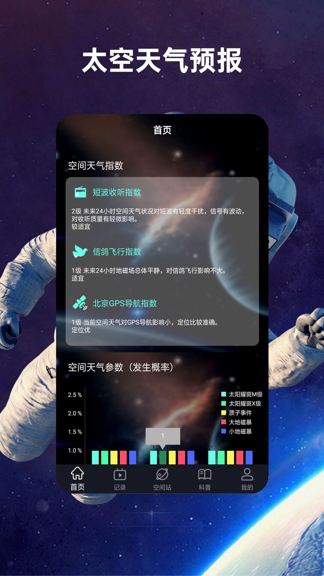 火星空间站图3