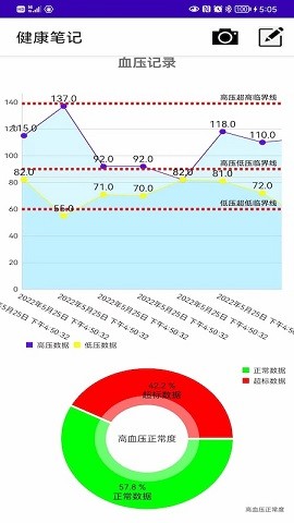 健康笔记本截图1