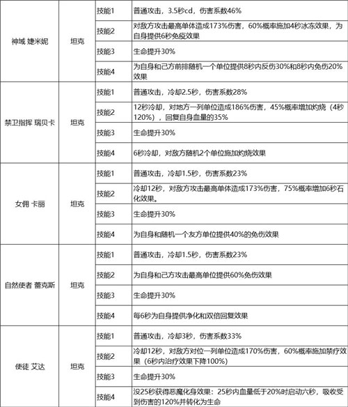 加勒比海战姬最新版安卓版