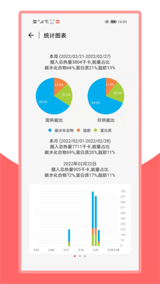 火鸟健康app图1