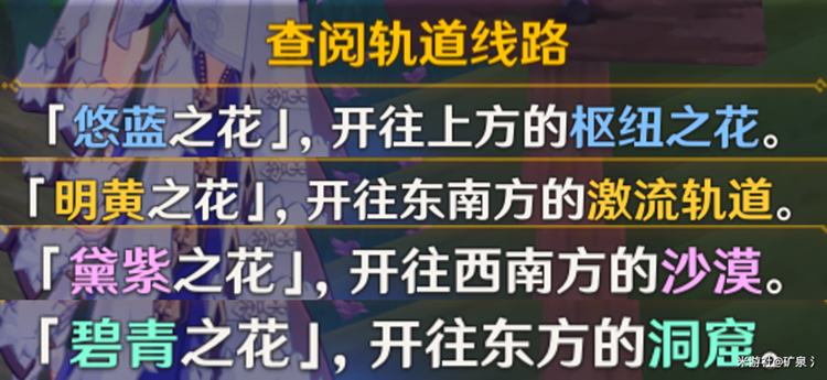 原神远方传来邀请函流程攻略