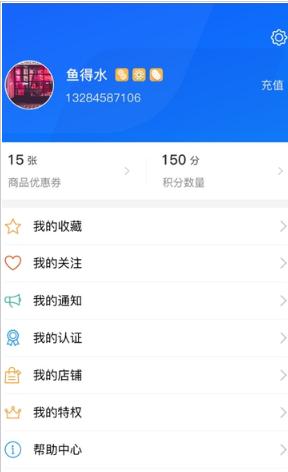 鱼得水图2
