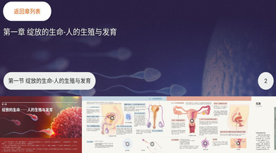 人体初中生物教学辅导书图2