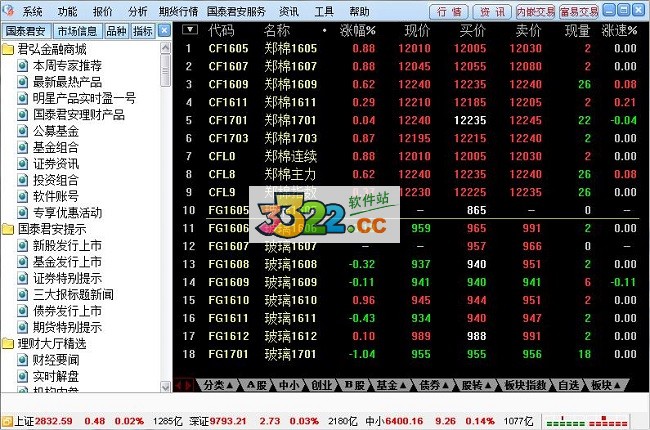国泰君安图3