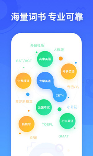 新东方乐词app最新版图4