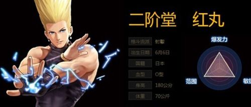 拳皇十周年纪念版