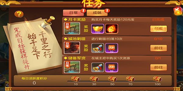 图1