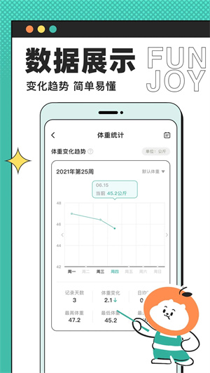 饭橘减肥图2