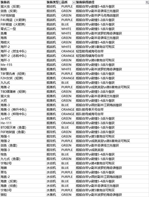 北洋海战棋