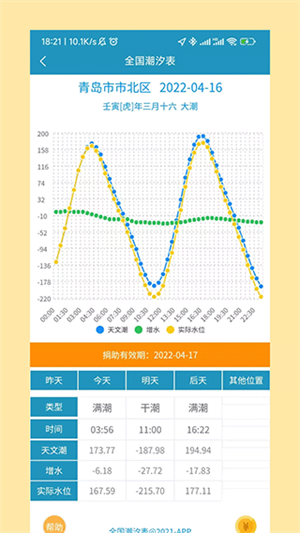 潮汐表最新版截图4