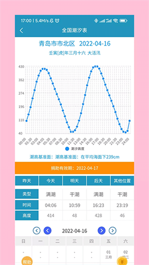 潮汐表专用版图3