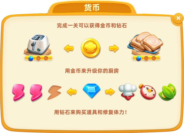 小镇大厨2023图1