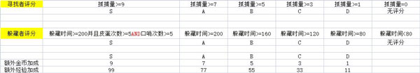 躲猫猫大乱斗联网版