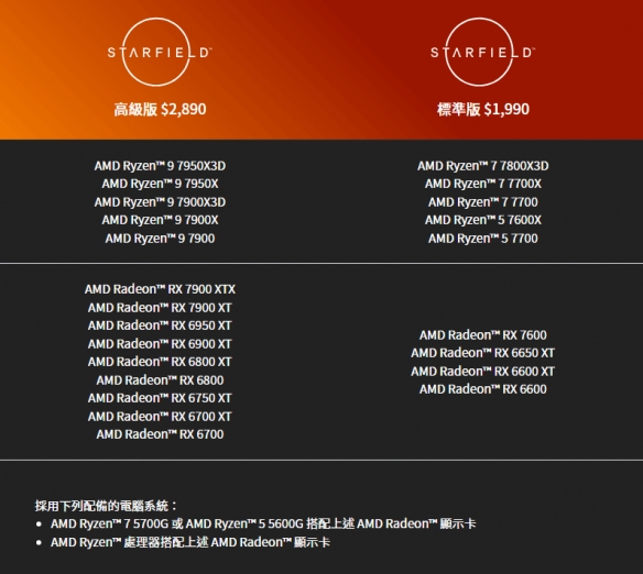 AMD推出买CPU/显卡送《星空之地》活动！XGP笑而不语