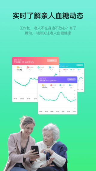 糖动血糖app下载最新版图4