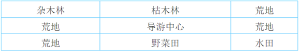 大自然物语手机版图3