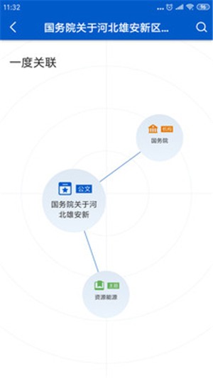 知文智用图2