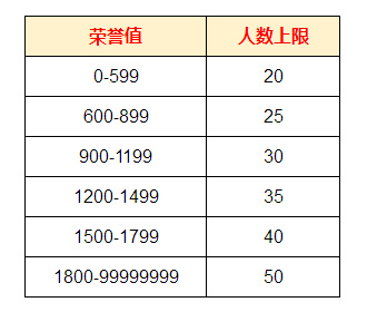 装甲联队online手游
