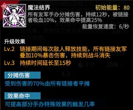 高能手办团破解版内置修改器