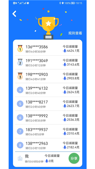 潮城骑行app官方版最新版截图4
