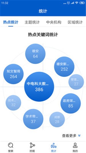 知文智用图1