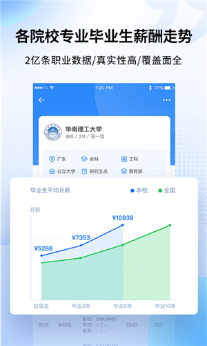 完美志愿app官方版图3