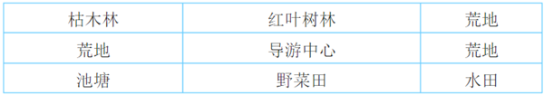 大自然物语手机版图2