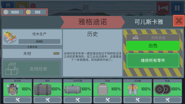 火车模拟器无限金币版截图2