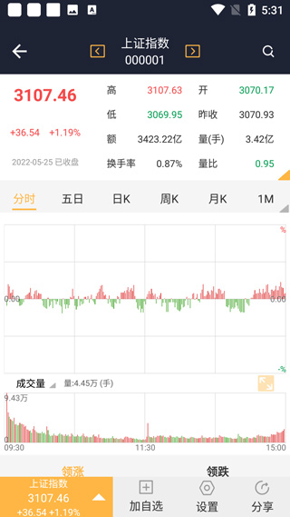 新华财经