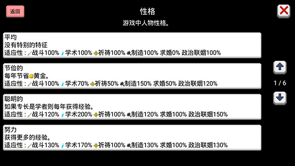 大出产王国图2