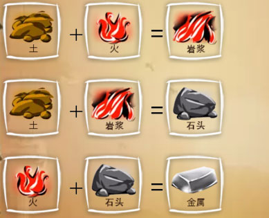 涂鸦上帝手游
