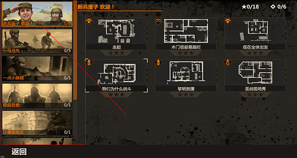破门而入2北方特遣队图4