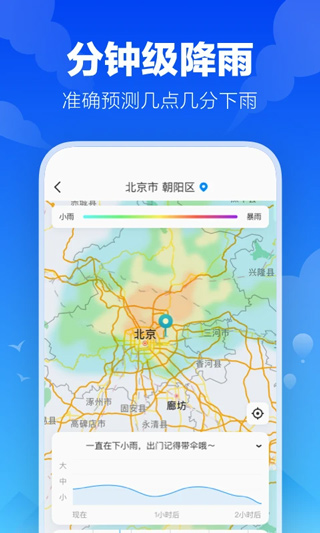幸福天气图2