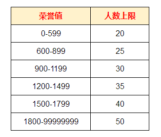 钢铁战争手游版安卓版