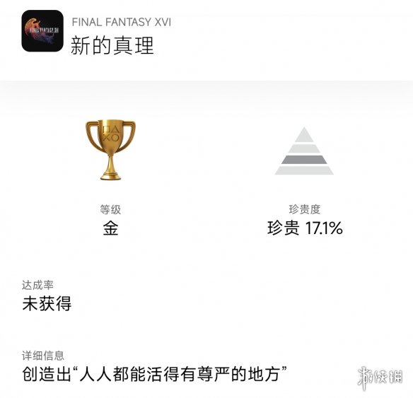 《最终幻想16》通关率达17%！仅0.7%玩家拿到白金杯