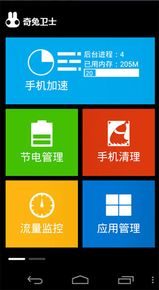 奇兔卫士图3