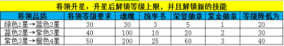 战争时刻安卓版官方版