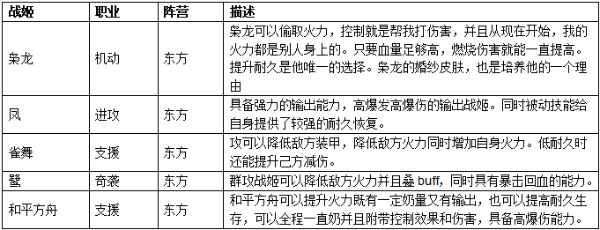 零之战线vivo版安卓版