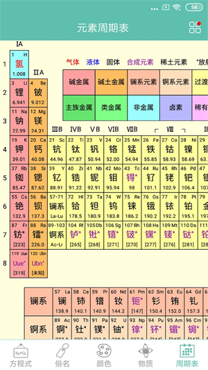 化学方程式软件