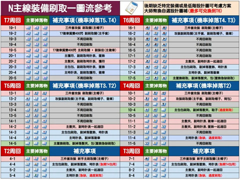 碧蓝档案官服