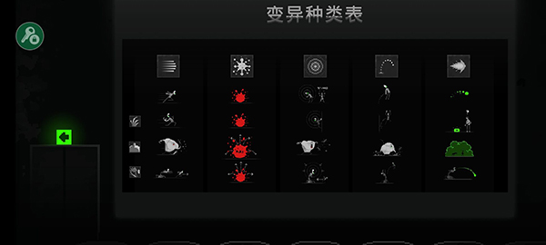 僵尸之夜恐怖汉化版图3