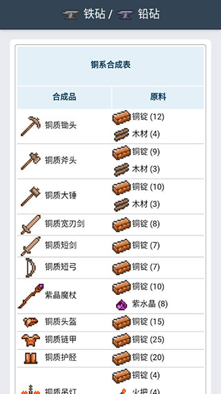 泰拉瑞亚合成表app截图4